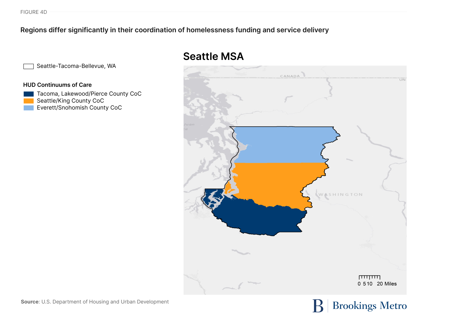 Figure 4. Regions differ significantly in their coordination of homelessness funding and service delivery - Seattle