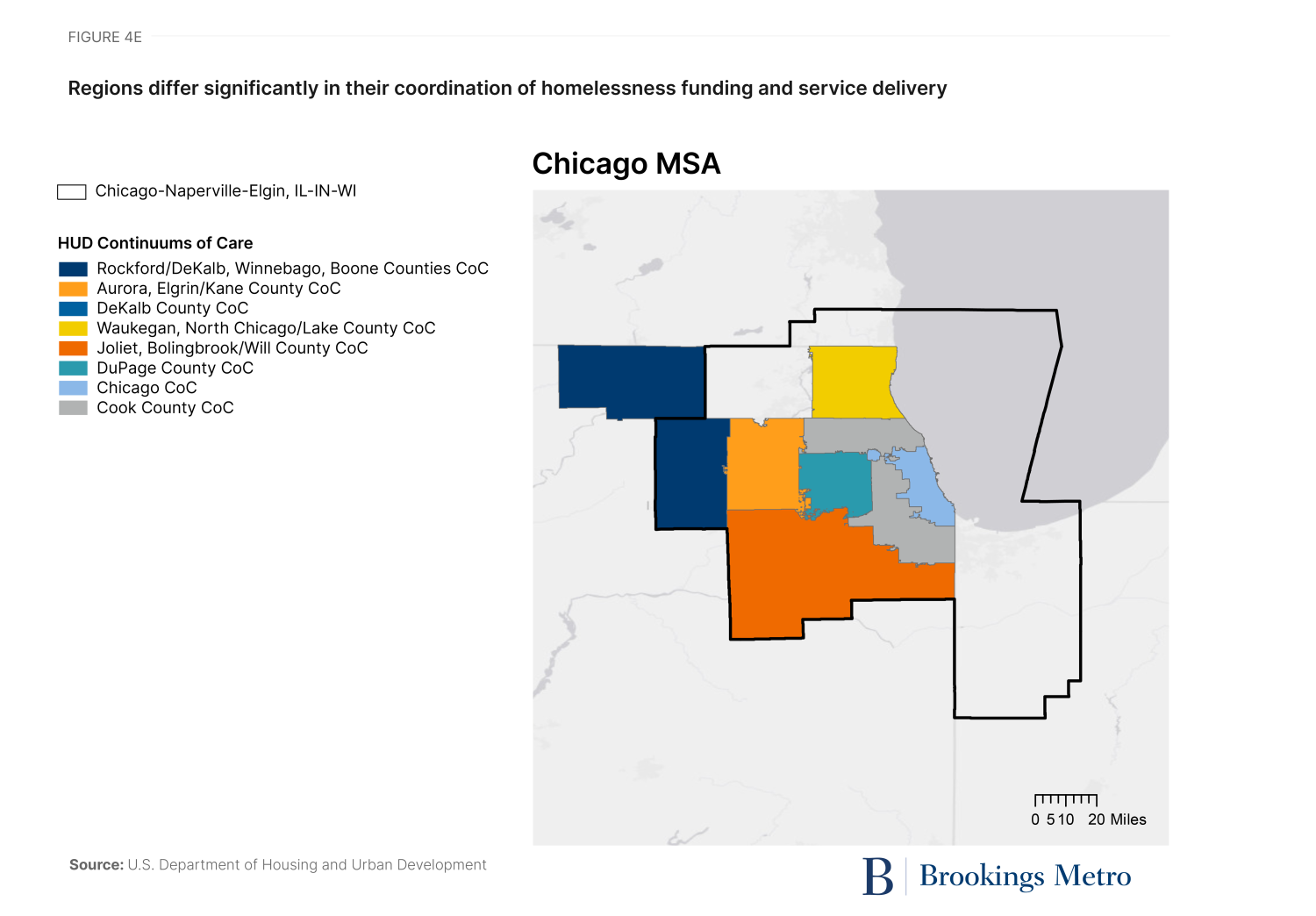 Figure 4. Regions differ significantly in their coordination of homelessness funding and service delivery - Chicago