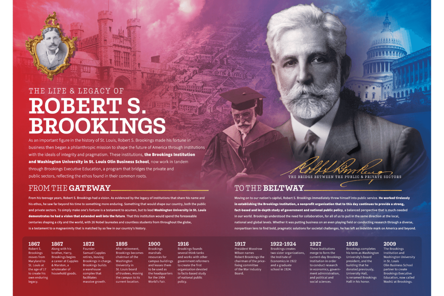 The life and legacy of Robert S. Brookings unites The Brookings Institution and WashU Olin Business School