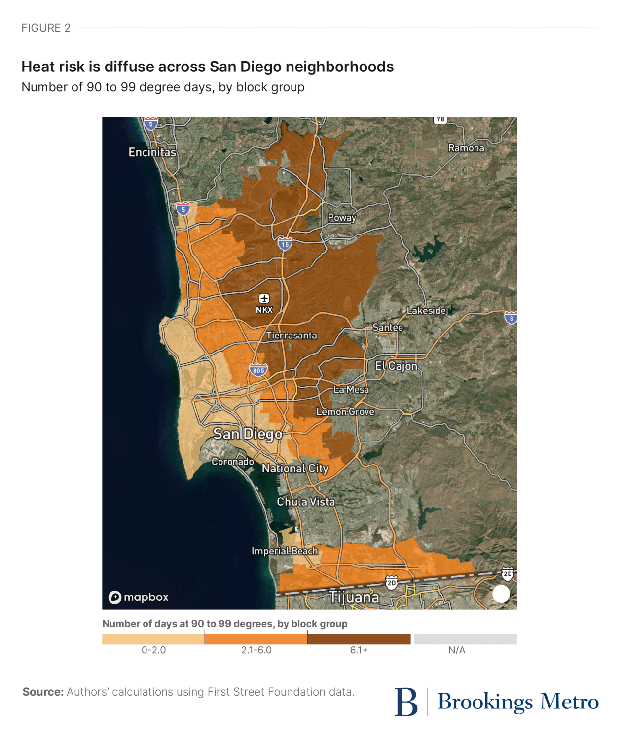 Figure 2: Heat risk is diffuse across San Diego neighborhoods