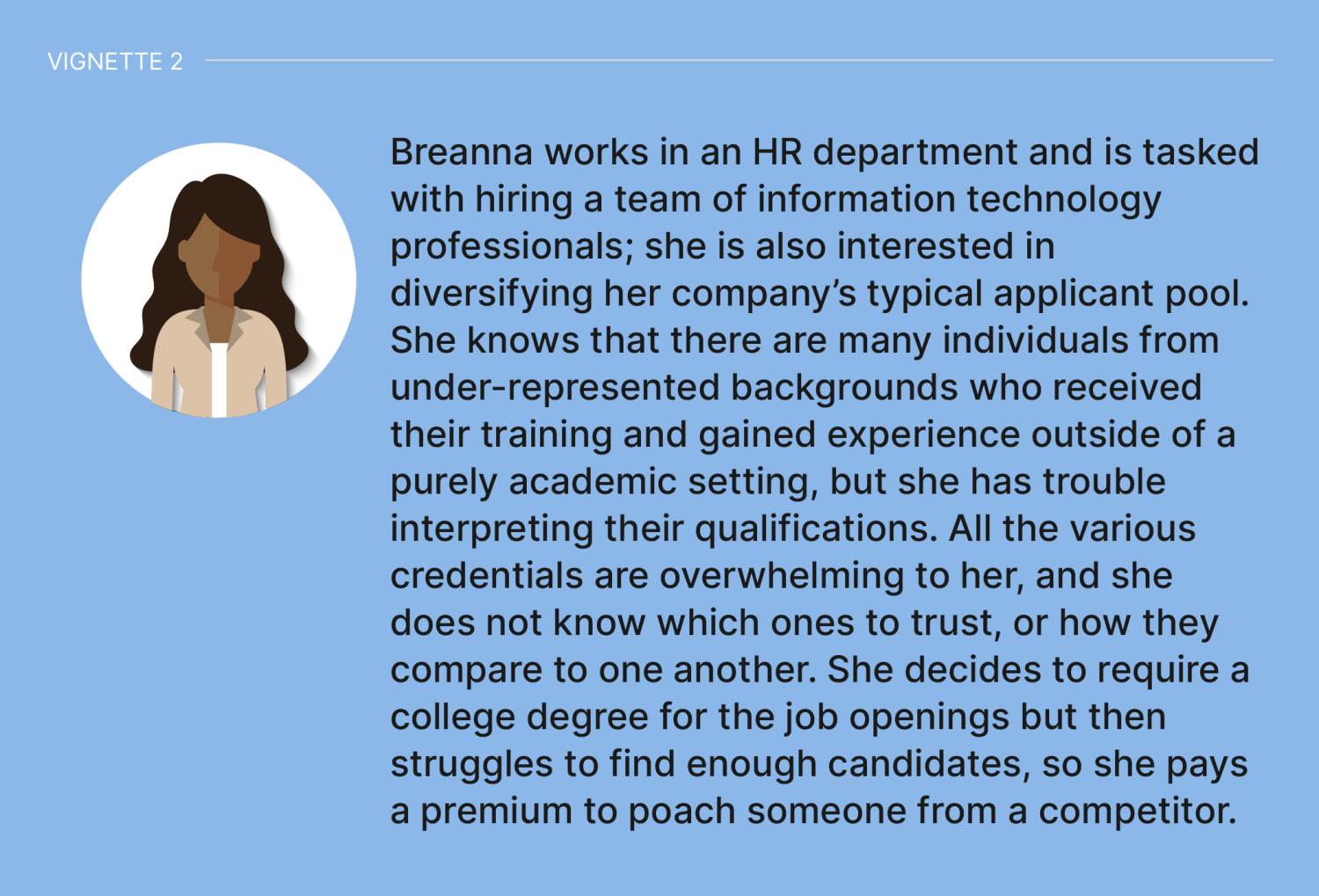 Vignette 2: Breanna works in an HR department and is tasked with hiring a team of information technology professionals; she is also interested in diversifying her company’s typical applicant pool. She knows that there are many individuals from under-represented backgrounds who received their training and gained experience outside of a purely academic setting, but she has trouble interpreting their qualifications. All the various credentials are overwhelming to her, and she does not know which ones to trust, or how they compare to one another. She decides to require a college degree for the job openings but then struggles to find enough candidates, so she pays a premium to poach someone from a competitor.