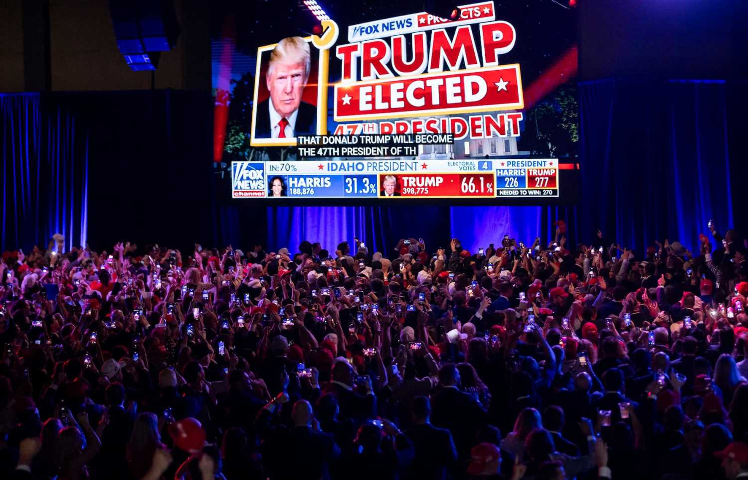 A crowd of supporters reacts after Fox News announced Republican presidential nominee Donald Trump as the winner of his presidential race against Kamala Harris during his election night party at the Palm Beach County Convention Center on Tuesday, November 6, 2024, in West Palm Beach, FL, USA.