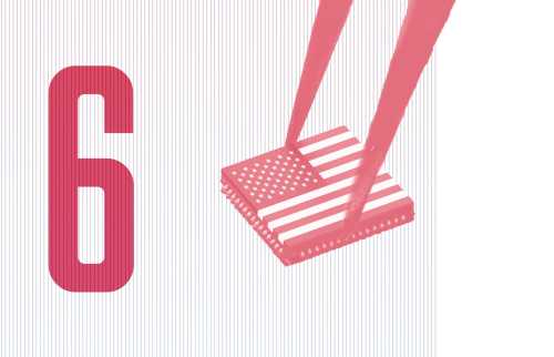 USMCA Forward 2025 Chapter 6