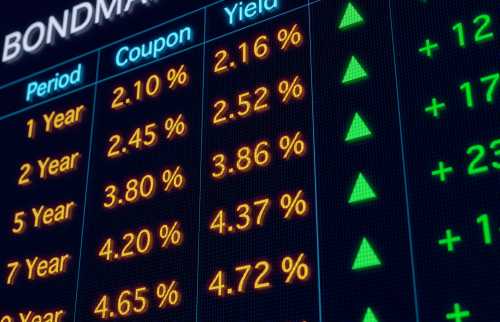 Display of bond yields.