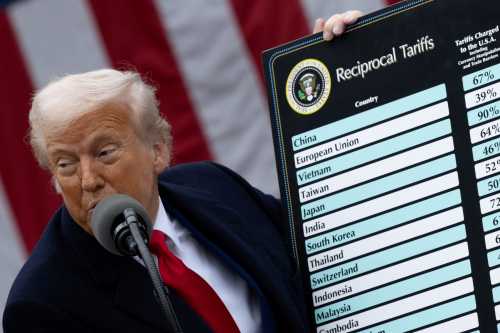 President Trump holds up a board displaying reciprocal tariffs by country.
