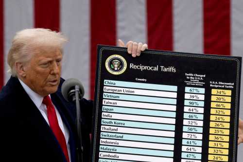 U.S. President Donald Trump delivers remarks on tariffs in the Rose Garden at the White House in Washington, D.C., U.S., April 2, 2025.