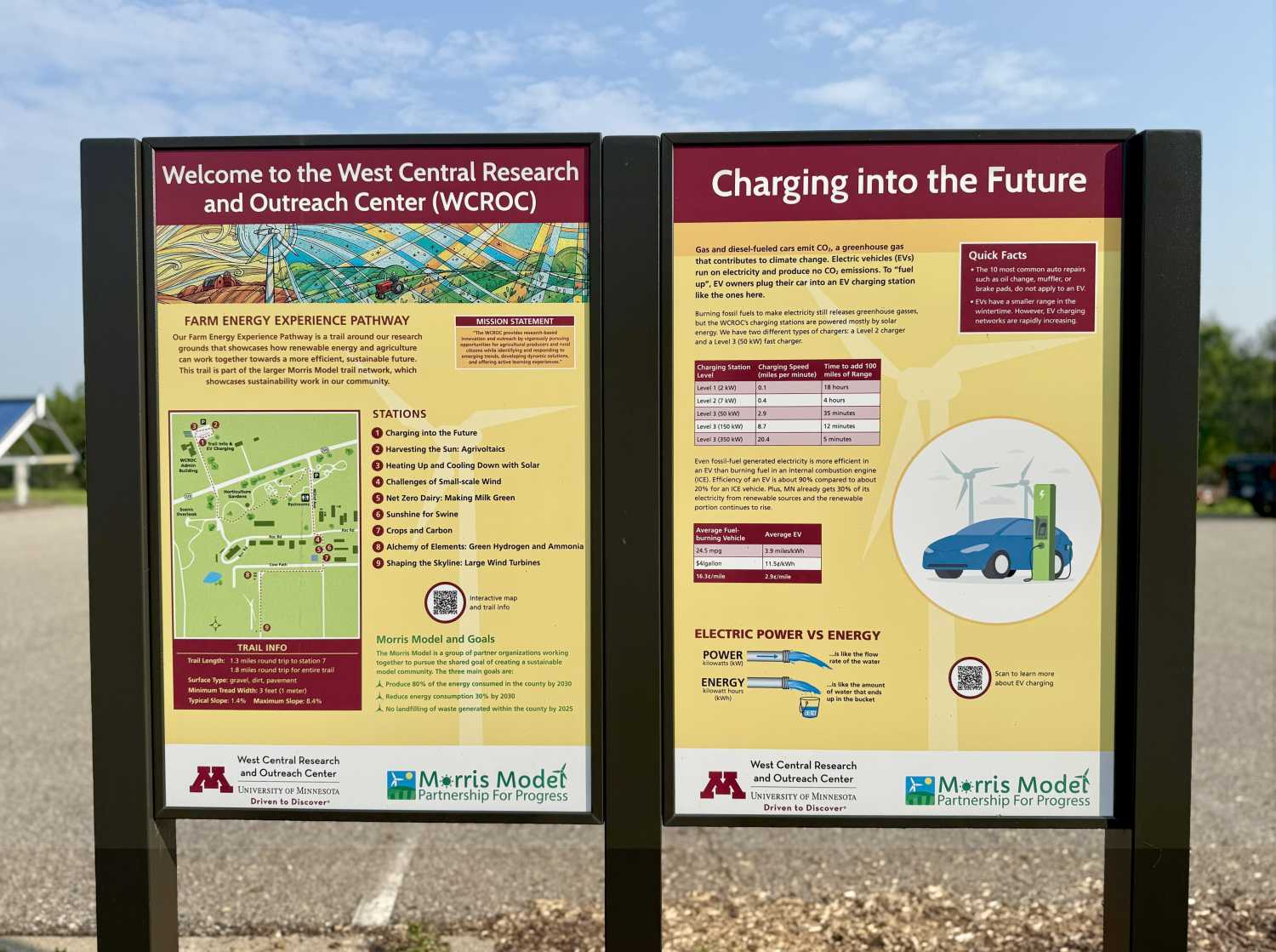 Sign showing a map of the West Central Research and Outreach Center, and a display about electric power, in Morris, Minnesota.