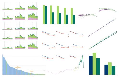 These nine data visualizations illustrate The Hamilton Project’s work throughout the year.