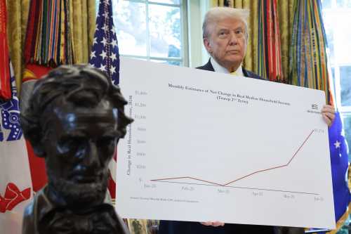 President Donald Trump displays a chart with economic data in the Oval Office on Aug. 7, 2025, in Washington, D.C. Trump fired Bureau of Labor Statistics Commissioner Dr. Erika McEntarfer on Aug. 1, claiming the agency issued “phony” jobs numbers during the Biden administration to aid Democrats.