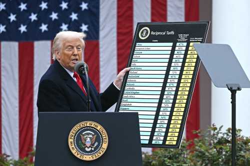 President Donald Trump at the presidential podium holding a chart of tariffs.