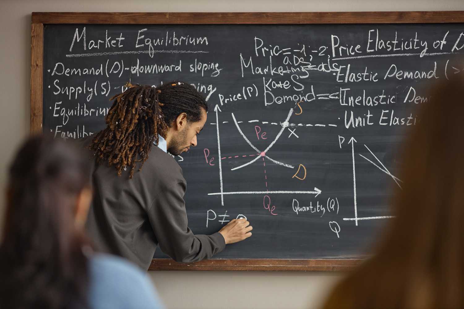 A teacher writing market equilibrium and price elasticity formulas on classroom chalkboard for students.