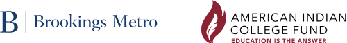 Brookings Metro and American Indian College Fund