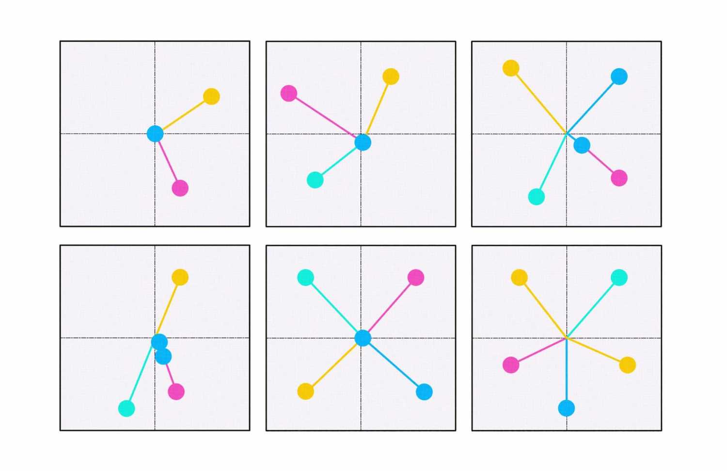 There are 6 different arrangements of lines with circles. In each image, there are 4/5 lines in different colours: yellow, blue, pink, and turquoise. The middle circle is blue, and the other lines stick out at different angles surrounding the circle.