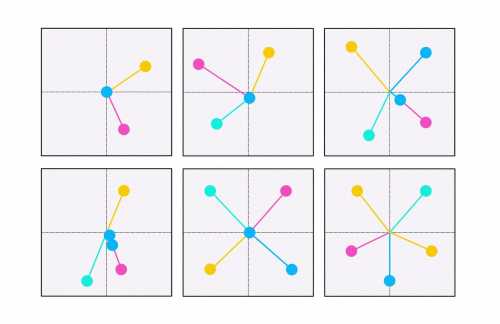 There are 6 different arrangements of lines with circles. In each image, there are 4/5 lines in different colours: yellow, blue, pink, and turquoise. The middle circle is blue, and the other lines stick out at different angles surrounding the circle.