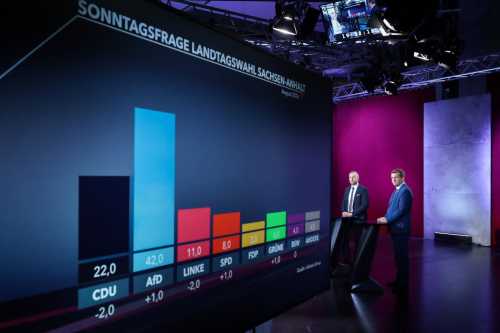 Ulrich Siegmund (L), far-right Alternative for Germany (AfD)'s main candidate in the Saxony-Anhalt state election and Sven Schulze, Saxony-Anhalt's State Premier and Christian Democratic Union's (CDU) main candidate in the Saxony-Anhalt state election take part in a head-to-head debate on MDR regional TV in the Broadcasting Center Saxony-Anhalt in Magdeburg, on August 26, 2026, ahead of the upcoming state elections.